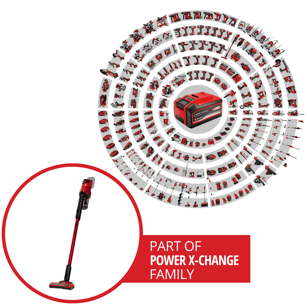 Einhell TE-SV 18 Li-Solo Power X-Change akkus porszívó (Li-ion, 18 V, porzsák nélküli akkus porszívó, 0,6 l-es gyűjtőtartály, ciklontechnológia, háromszoros szűrőrendszer)