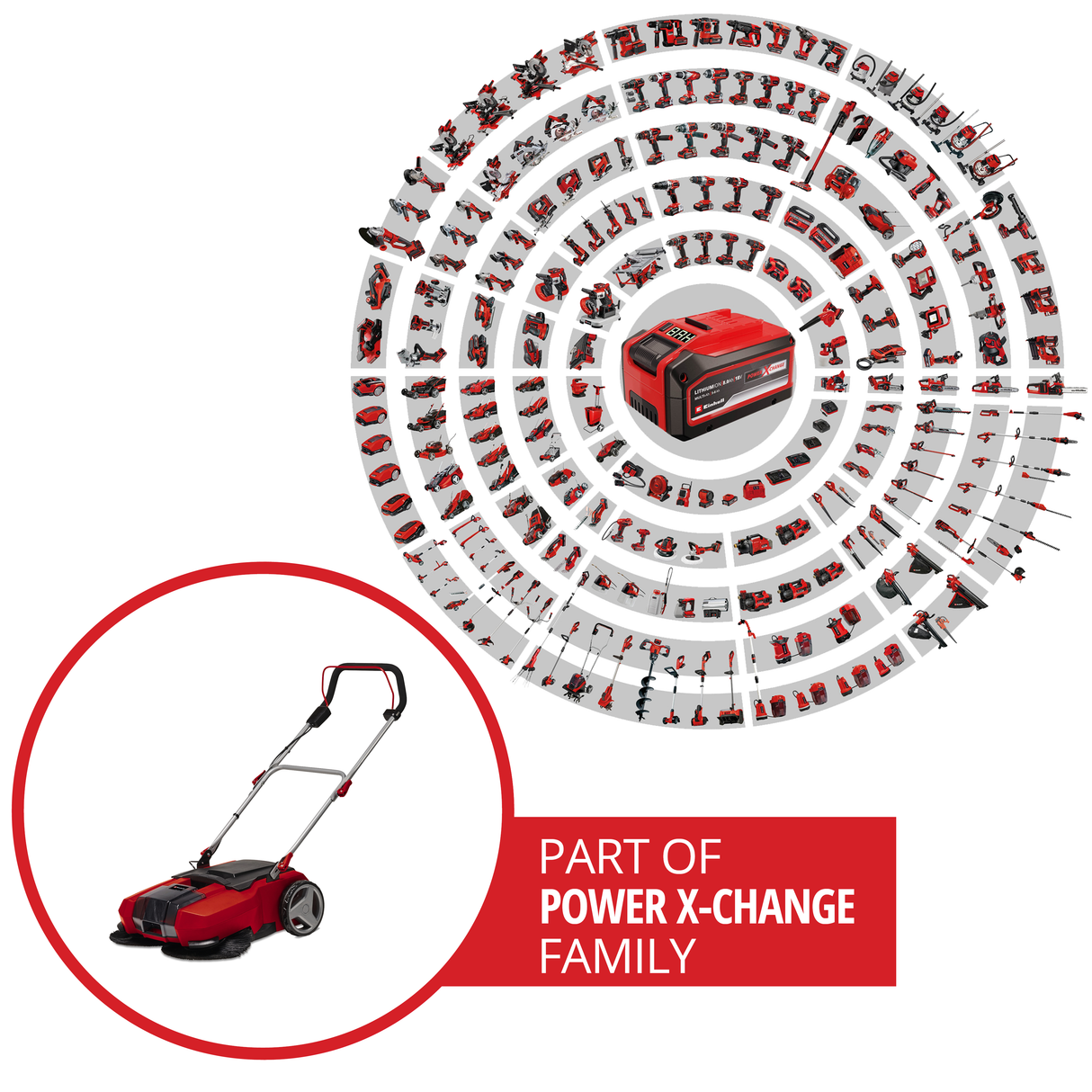 Einhell TE-SW 18/610 Li-Solo Power X-Change akkus seprőgép (lítium-ion akkumulátor, 20 literes szennyeződéstartály, parkolópozíció, állítható vezetősín, levehető élek, be/ki kapcsoló)