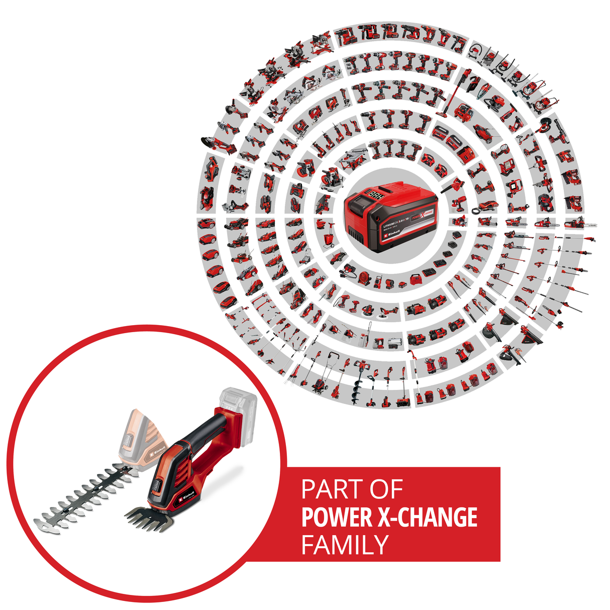 Foarfeca de iarba si gard viu pe acumulator Einhell GE-CG 18/100 Li-Solo Power X-Change, Li-Ion, 18 V, latime de taiere a lamei pentru iarba 100 mm, latime de taiere a lamei pentru arbusti 200 mm, fara baterie si incarcator