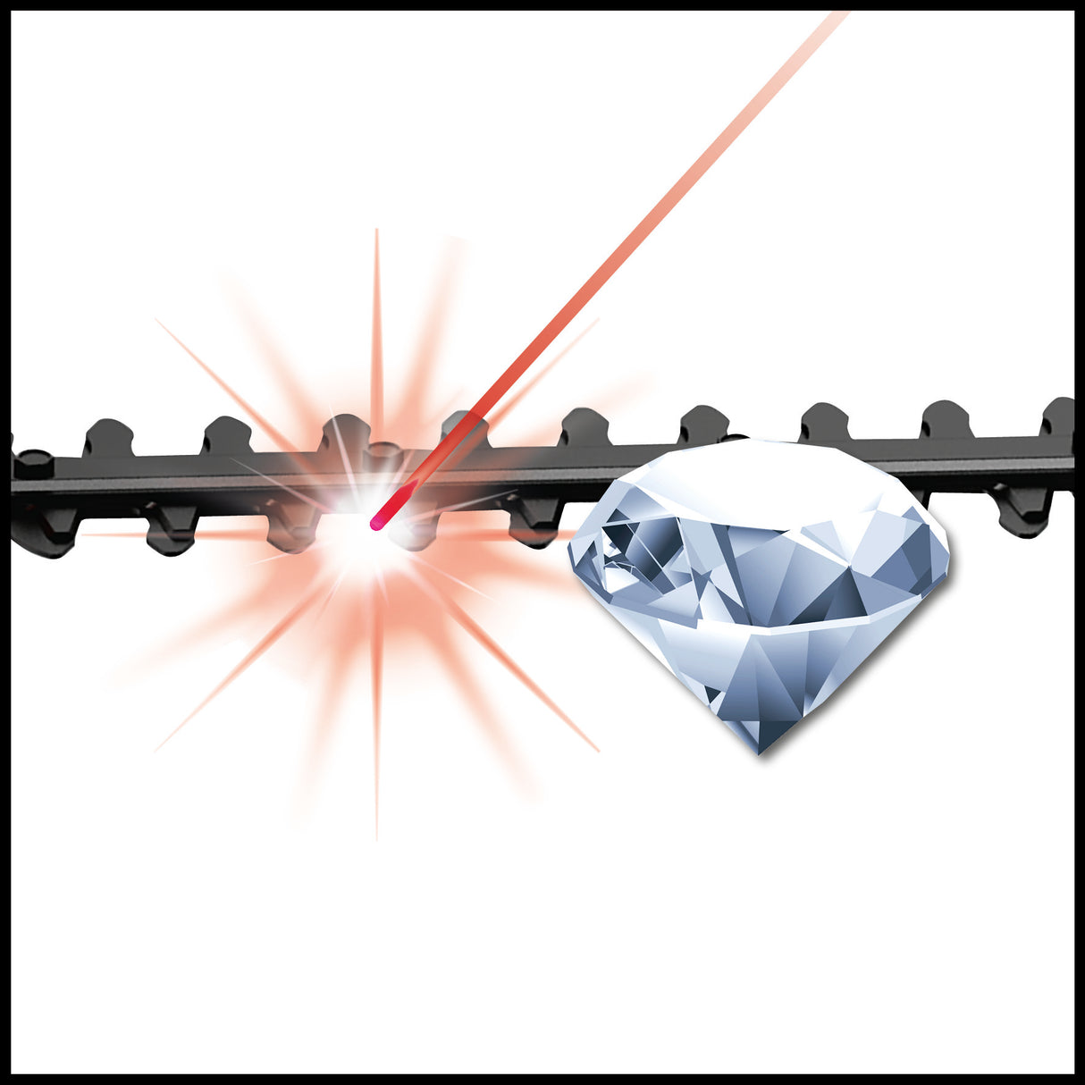 Masina de tuns gard viu telescopica pe acumulator Einhell GE-HH 18/45 Li T-Solo Power X-Change, Li-Ion, 18 V, lungime lama 45 cm, lama din otel slefuita cu diamant, fara baterie si incarcator