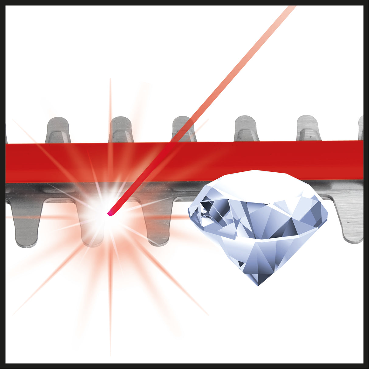 Masina de tuns gard viu pe acumulator Einhell GE-CH 36/61 Li-Solo Power X-Change (36 V, lungime de taiere 61 cm, distanta intre dinti 26 mm, maner rotativ, incl. colector de resturi, fara acumulator