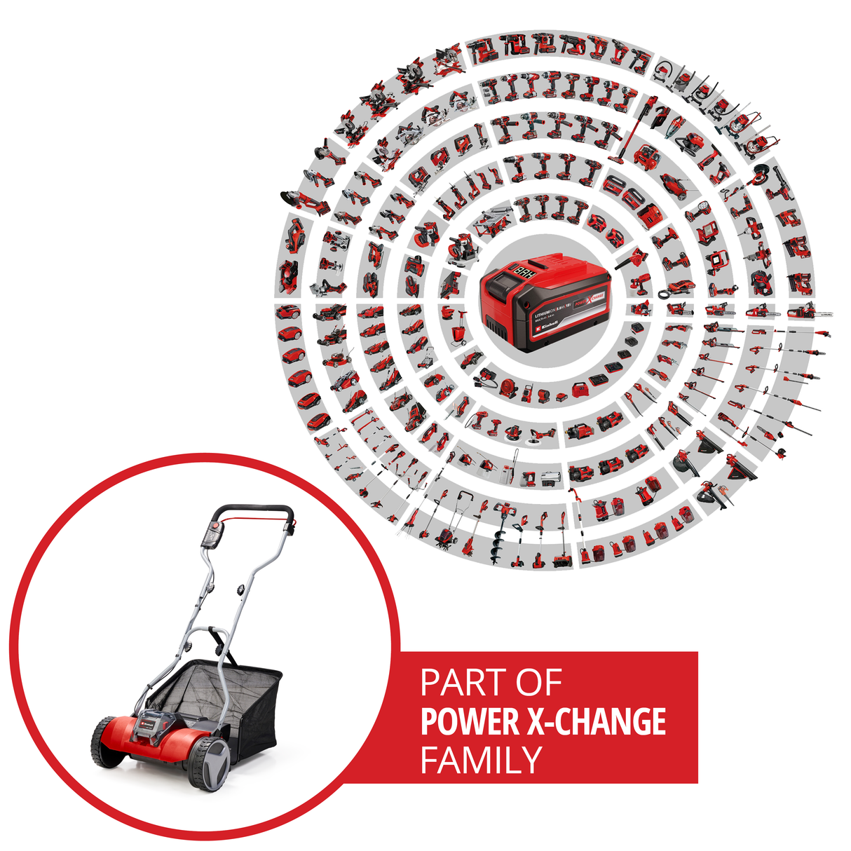 Einhell GE-HM 18/38 Li - Solo PXC akkus fűnyíró, golyóscsapágyas fűnyírótengely, 5 precíziósan köszörült acélkéssel, akkumulátor és töltő nélkül szállítjuk.