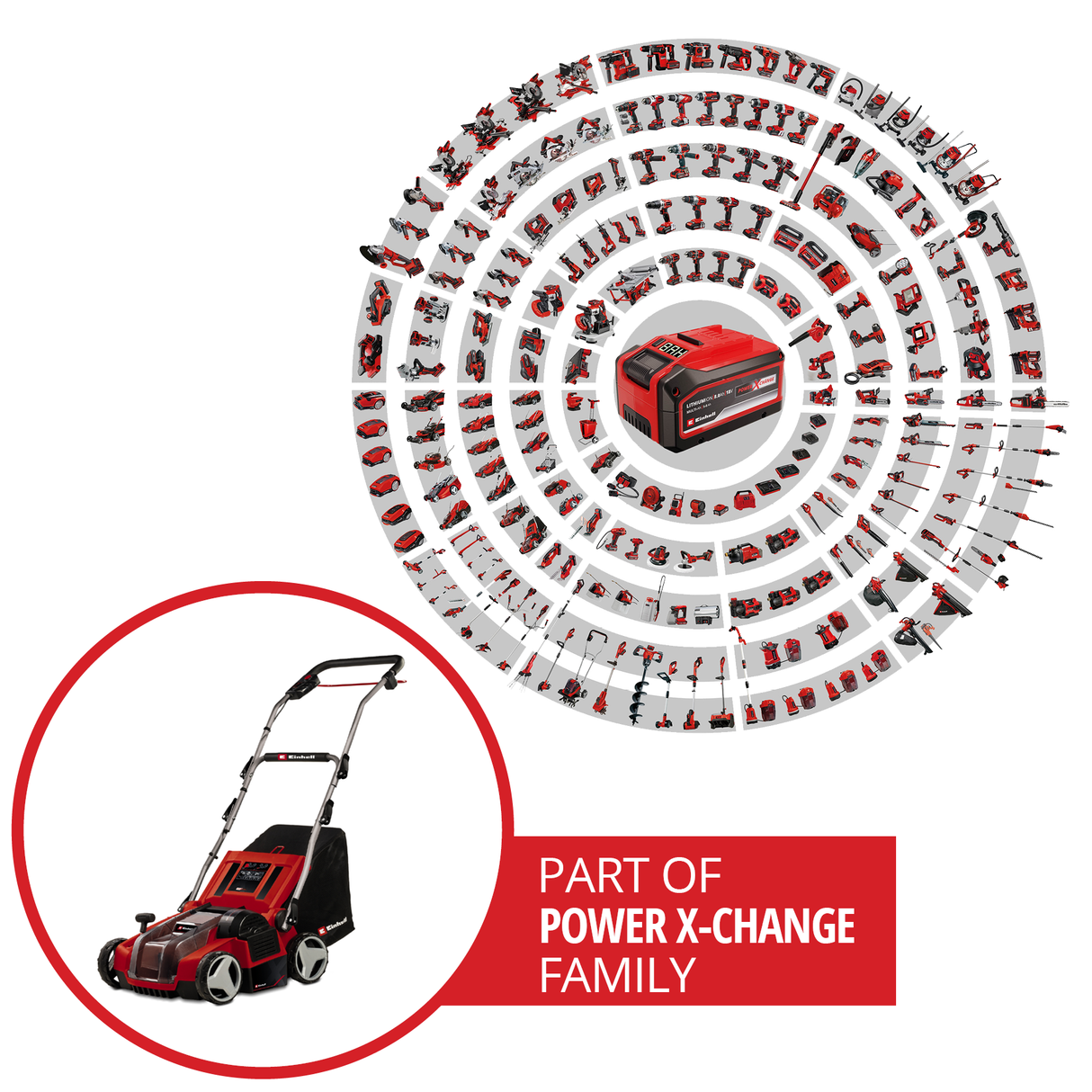 Einhell GE-SA 36/35 Li-Solo Power X-Change akkus talajlazító/gyepszellőztető (Li-ion, 36 V, szénkefe nélküli motor, 35 cm-es pengéjű henger, 28 literes gyűjtőzsák, állítható munkamélység, akkumulátor és töltő nélkül)