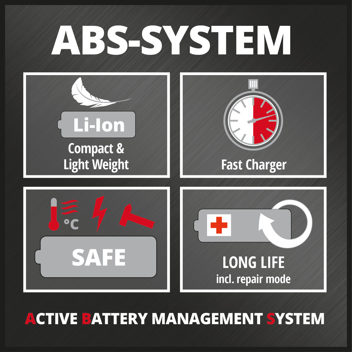 Einhell GC-CC 18 Li Kit Power X-Change akkus járdatisztító (18 V, állítható teleszkópos nyél, csere kefék, 2.0 Ah újratölthető akkumulátorral és töltővel)