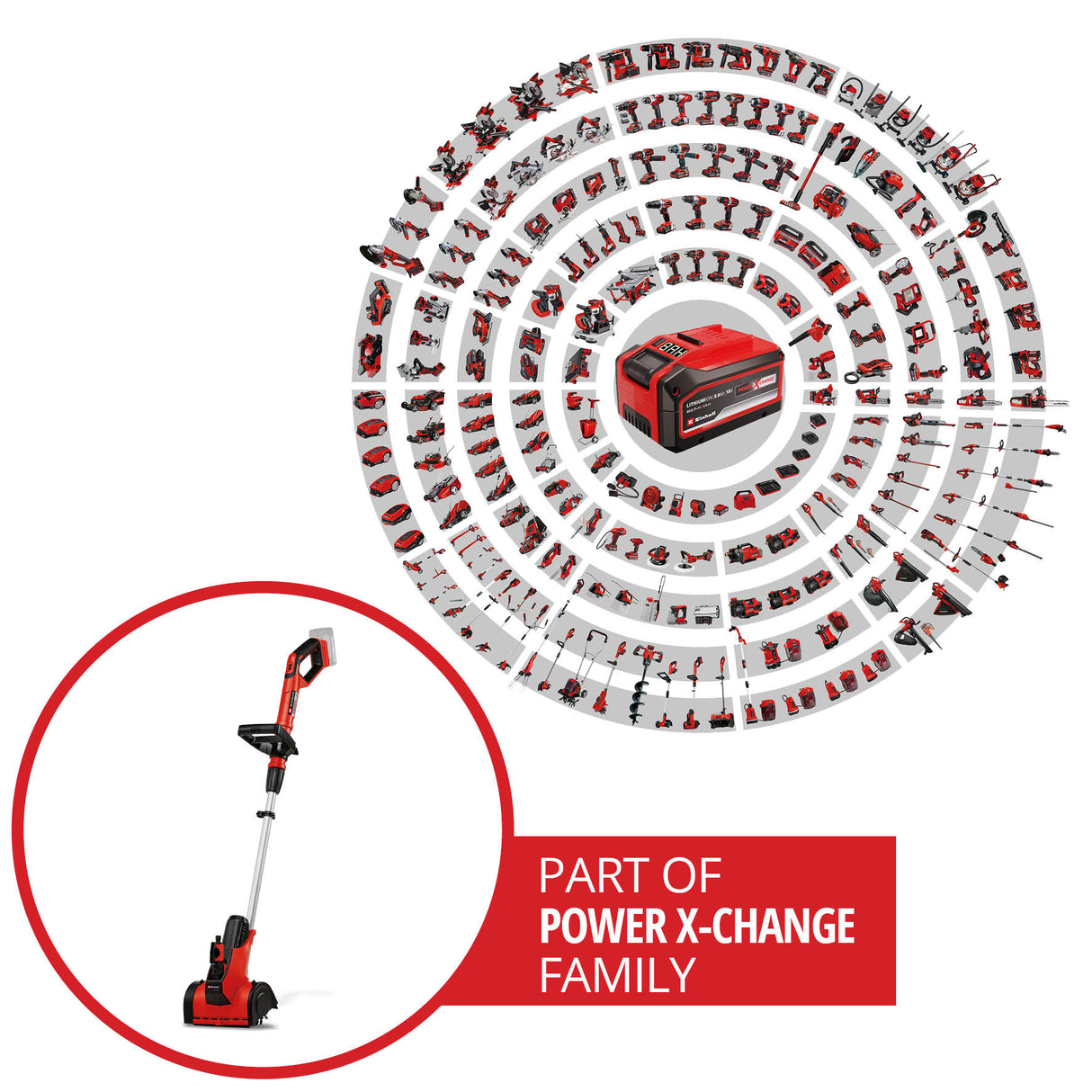 Perie de suprafata pe acumulator Einhell PICOBELLA 18/215 Power X-Change, 18 V, multifunctionala, conexiune integrata pentru furtun de gradina, incl. perie MEDIE, fara acumulator