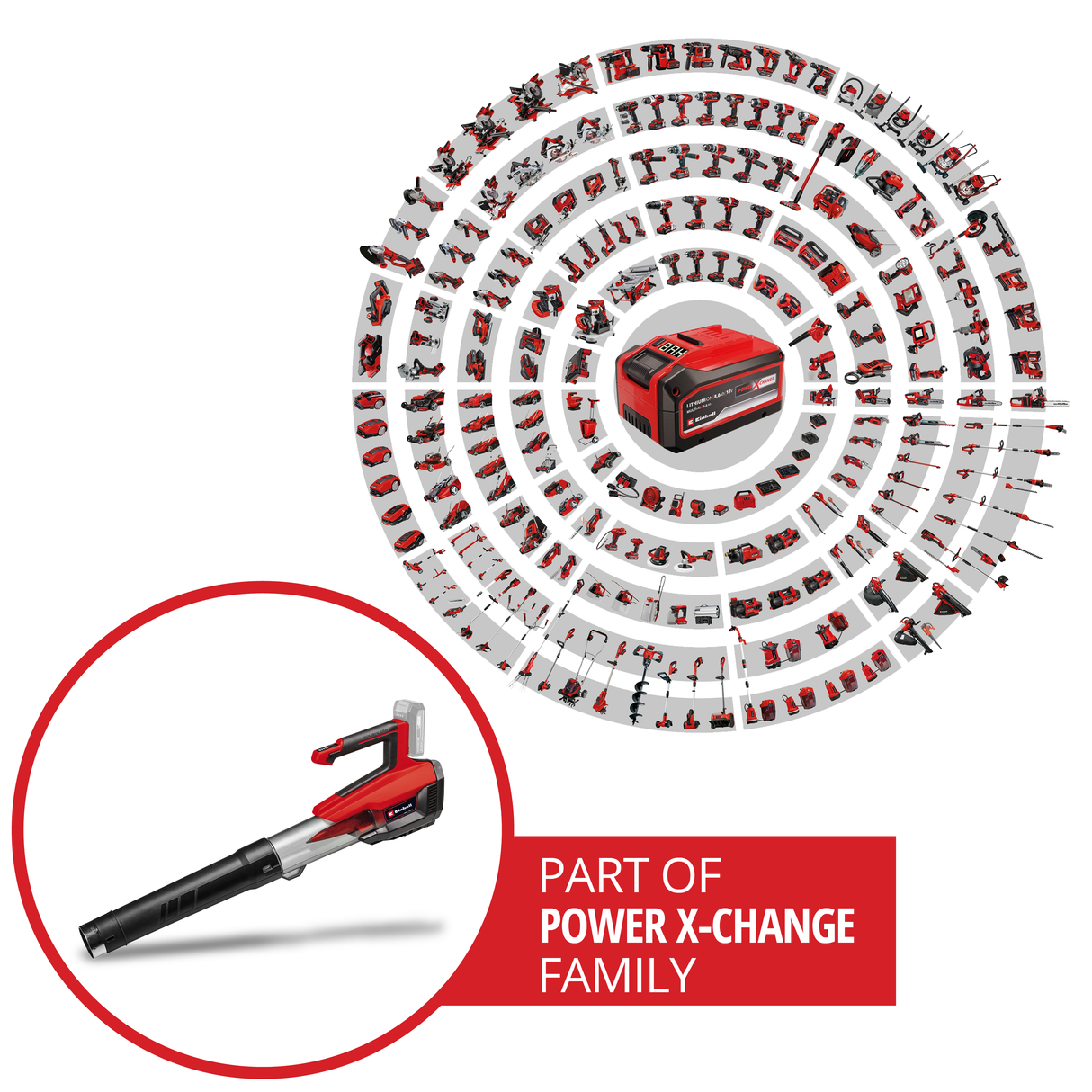 Suflanta de frunze pe acumulator Einhell Professional GP-LB 18/200 Li GK-Solo Power X-Change, Li-Ion, 18V, tehnologie cu rotor axial, capacitate de suflare 670 m³/h, set de curatare a jgheaburilor, fara acumulator si incarcator