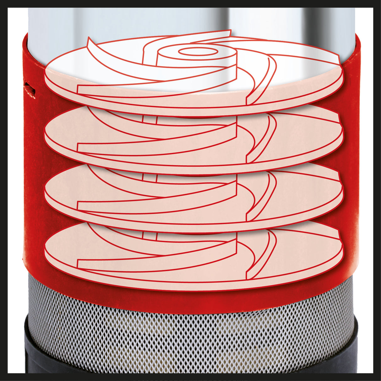 Pompa submersibila de presiune Einhell GE-PP 1100 NA, 1.100 W, max. 6.000 l/h, functie automata, protectie la mers fara apa, intrerupator de suprasarcina, conexiune de presiune robusta cu insertie din otel inoxidabil, rotor multietajat