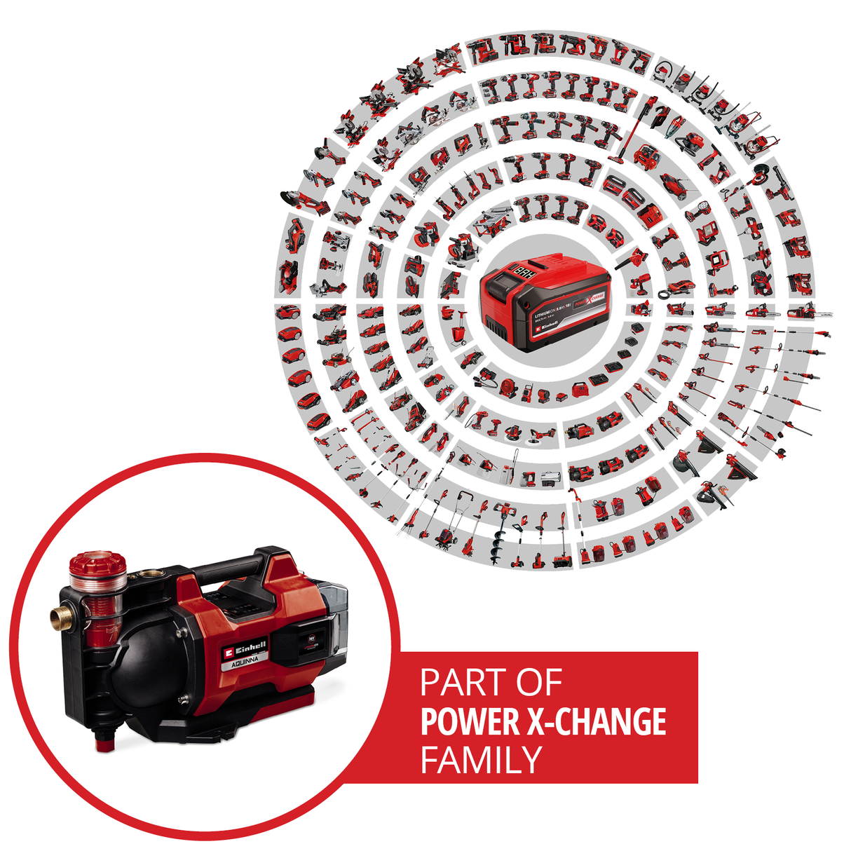 Pompa de gradina automata pe acumulator Einhell AQUINNA 36/38 F LED AUTOMATIC Power X-Change, 36 V, max. 3800 l/h, inaltime de livrare max. 37 m, functie automata, ECO/BOOST, prefiltru, fara acumulator