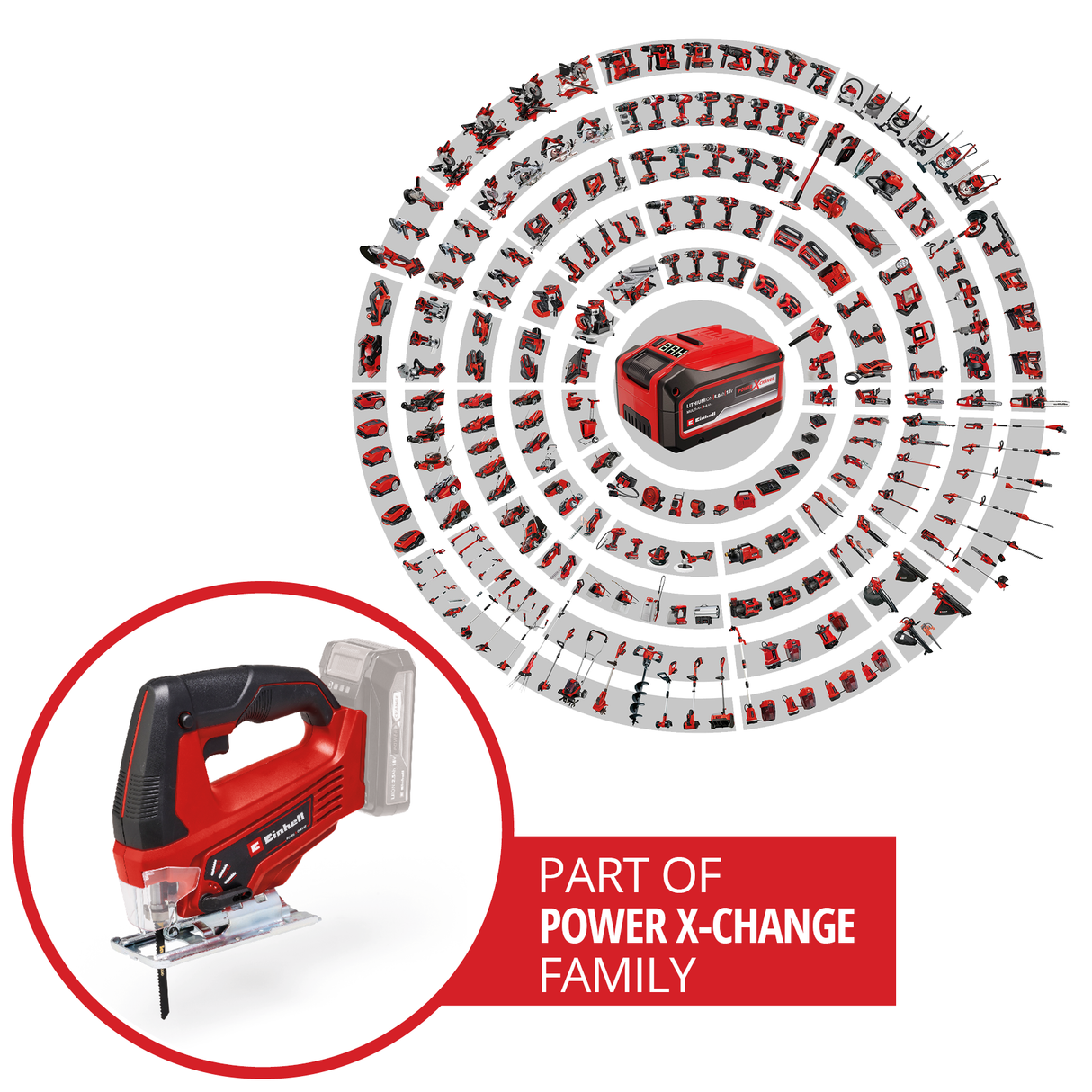Fierastrau vertical pe acumulator Einhell TC-JS 18 Li (1x2,5 Ah Power X-Change (Li-Ion, 18 V, functie de cursa a pendulului, adaptor de aspirare, incl. 1x acumulator de 2,5 Ah, incarcator si geanta