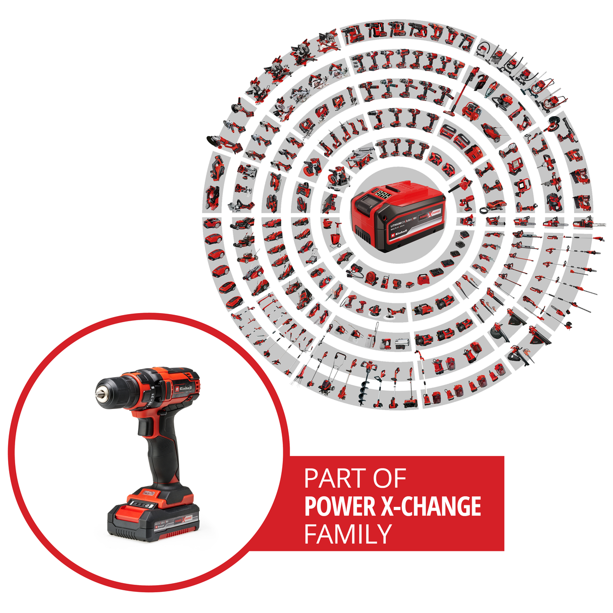 Masina de gaurit si insurubat (bormasina) pe acumulator Einhell TC-CD 18/35 Li (1x1.5 Ah PXC, litiu-ion, 18 V, control electronic al vitezei, lumina LED, maner moale, incl. acumulator reincarcabil PXC de 1.5 Ah, incarcator + cutie de depozitare