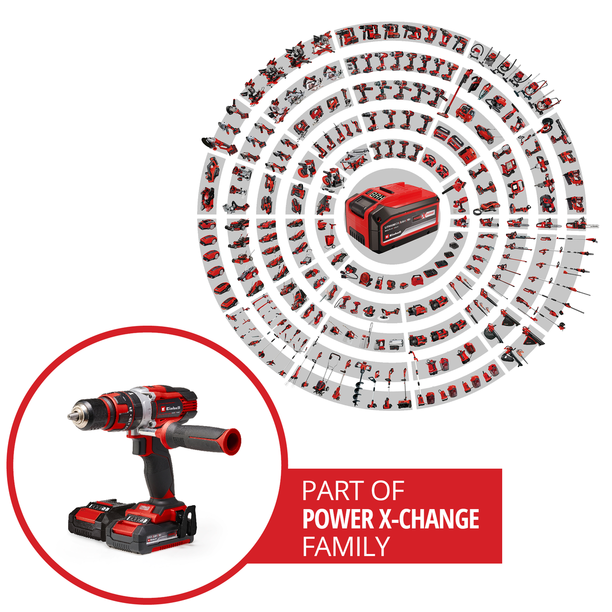Masina de gaurit si insurubat (bormasina) cu impact pe acumulator Einhell TE-CD 18/48 Li-i Kit Power X-Change, Li-ion, 18 V, 48 Nm, capacitate de gaurire 10 mm in beton, geanta, incl. 2 baterii de 2,0 Ah si incarcator