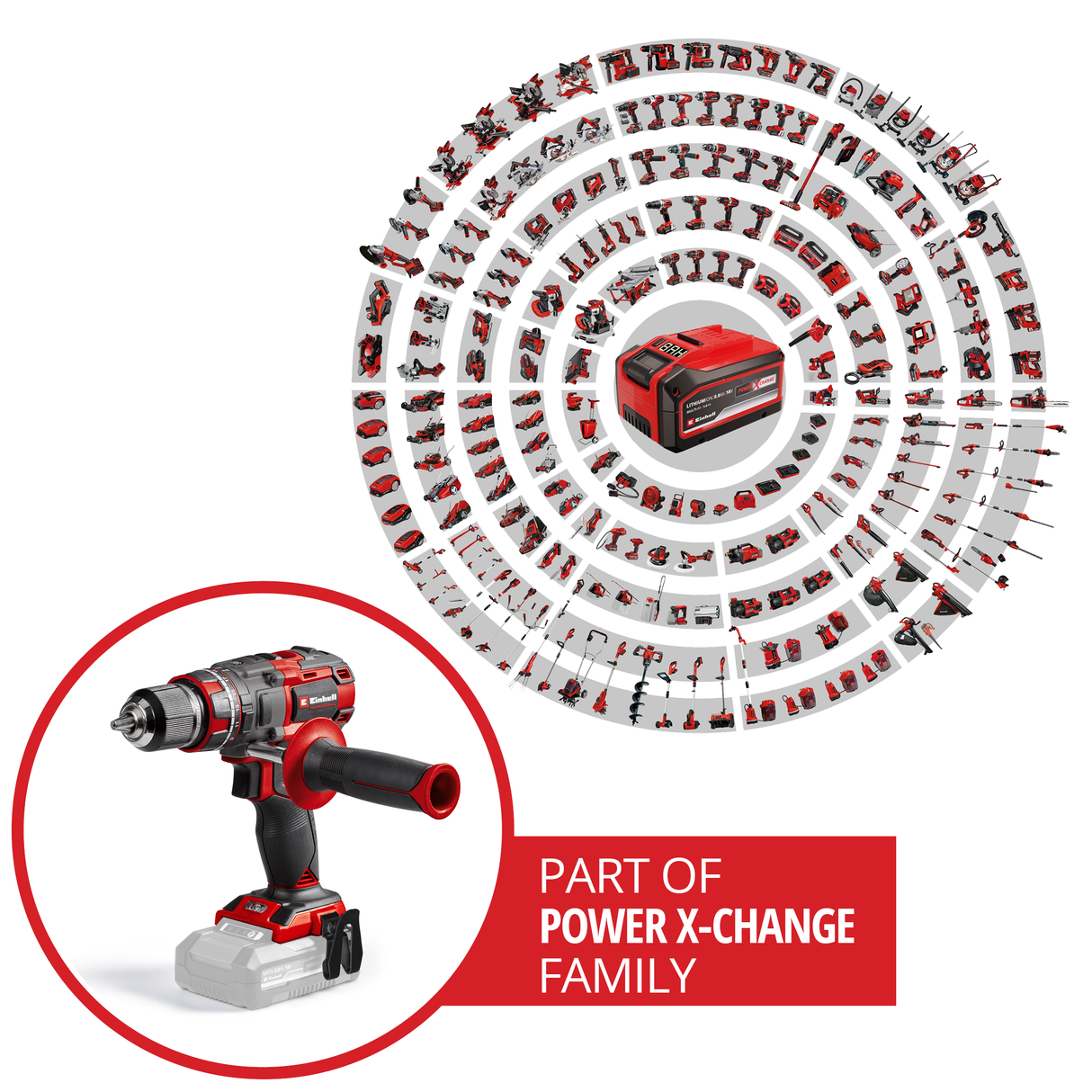 Masina de gaurit cu impact fara fir Einhell Professional TP-CD 18/80 Li-i BL-Solo (18 V, fara perii, 80 Nm, functie de gaurire cu percutie, mandrina de burghiu de 13 mm, 2 viteze, fara acumulator).