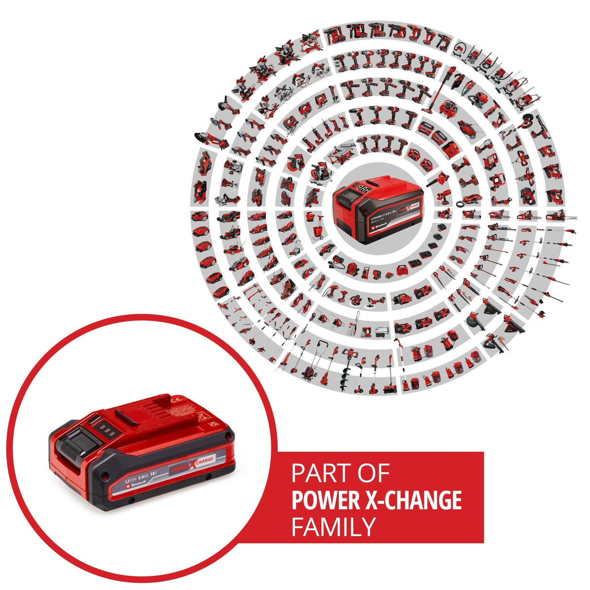 Acumulator Einhell 18V 3.0 Ah Power X - Change PLUS, 18V, utilizabil universal pentru toate dispozitivele PXC, fara autodescarcare, control al nivelului de incarcare cu LED in 3 etape, cicluri de incarcare adaptate, fara incarcator Einhell - scule electrice si unelte profesionale - BricoMart