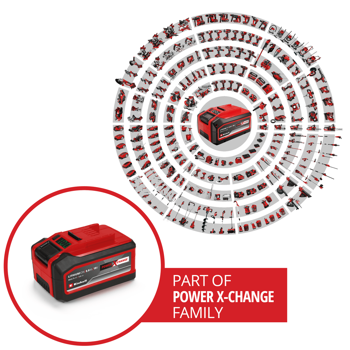 Acumulator Einhell 18V 5–8 Ah Multi - Ah Power X - Change PLUS, 18V, pentru toate dispozitivele PXC, indicator al starii de incarcare, sistem de gestionare a acumulatorului, cicluri de incarcare adaptate situatiei, fara incarcator Einhell - scule electrice si unelte profesionale - BricoMart