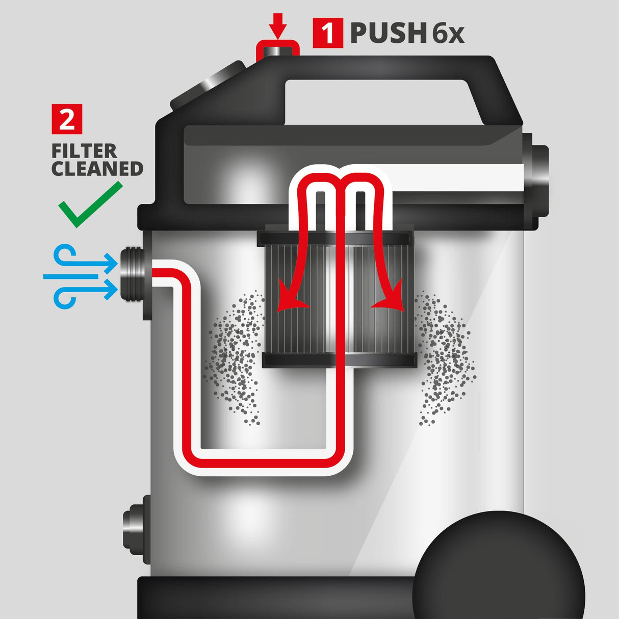 Aspirator umed - uscat Einhell TE - VC 5090 SACL - cablu 6 m, maner transport, 1300 W, 1800 W BricoMart - scule electrice si unelte profesionale - BricoMart