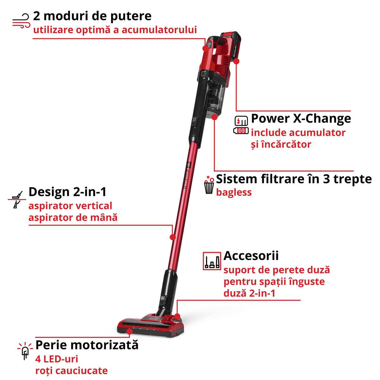 Aspirator vertical fara cablu Einhell TE - SV 18 Li (1x4,0Ah) - 0.6 l BricoMart - scule electrice si unelte profesionale - BricoMart