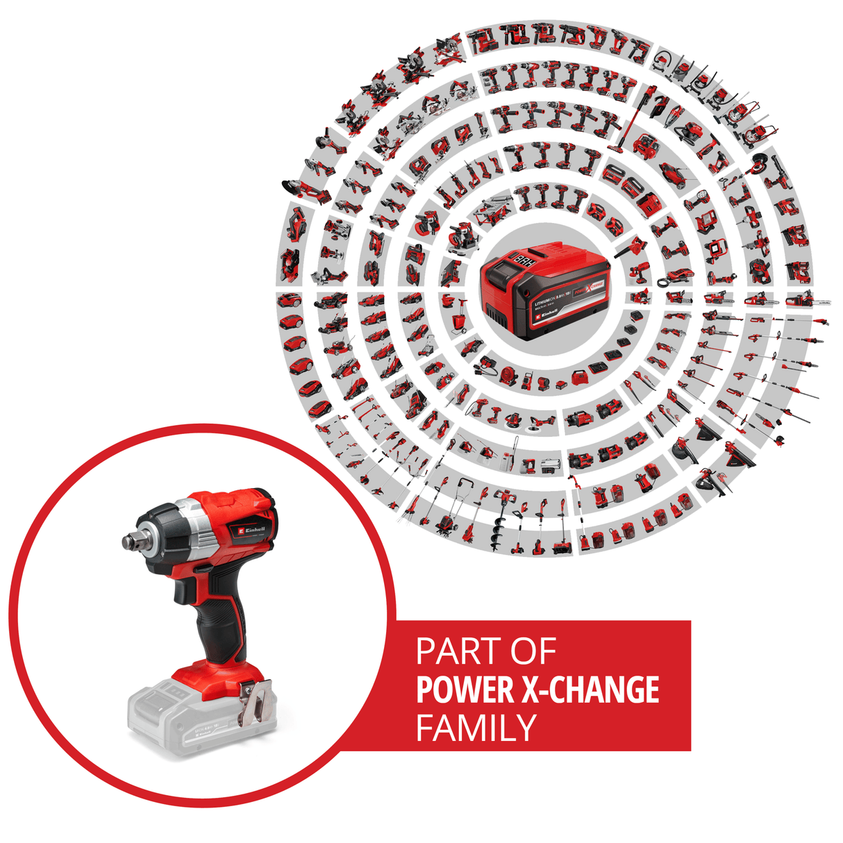 Cheie de impact pe acumulator Einhell Professional TP - CW 18 Li BL Solo Power X - Change, 18 V, 215 Nm, fara perii, actionare patrata externa, adaptor pentru biti, lumina LED, fara baterie Einhell - scule electrice si unelte profesionale - BricoMart