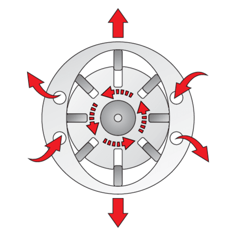 Cheie pneumatica impact Yato YT - 09510 1/2",articulație , 500 NM , 8.000 rpm YATO - scule electrice si unelte profesionale - BricoMart