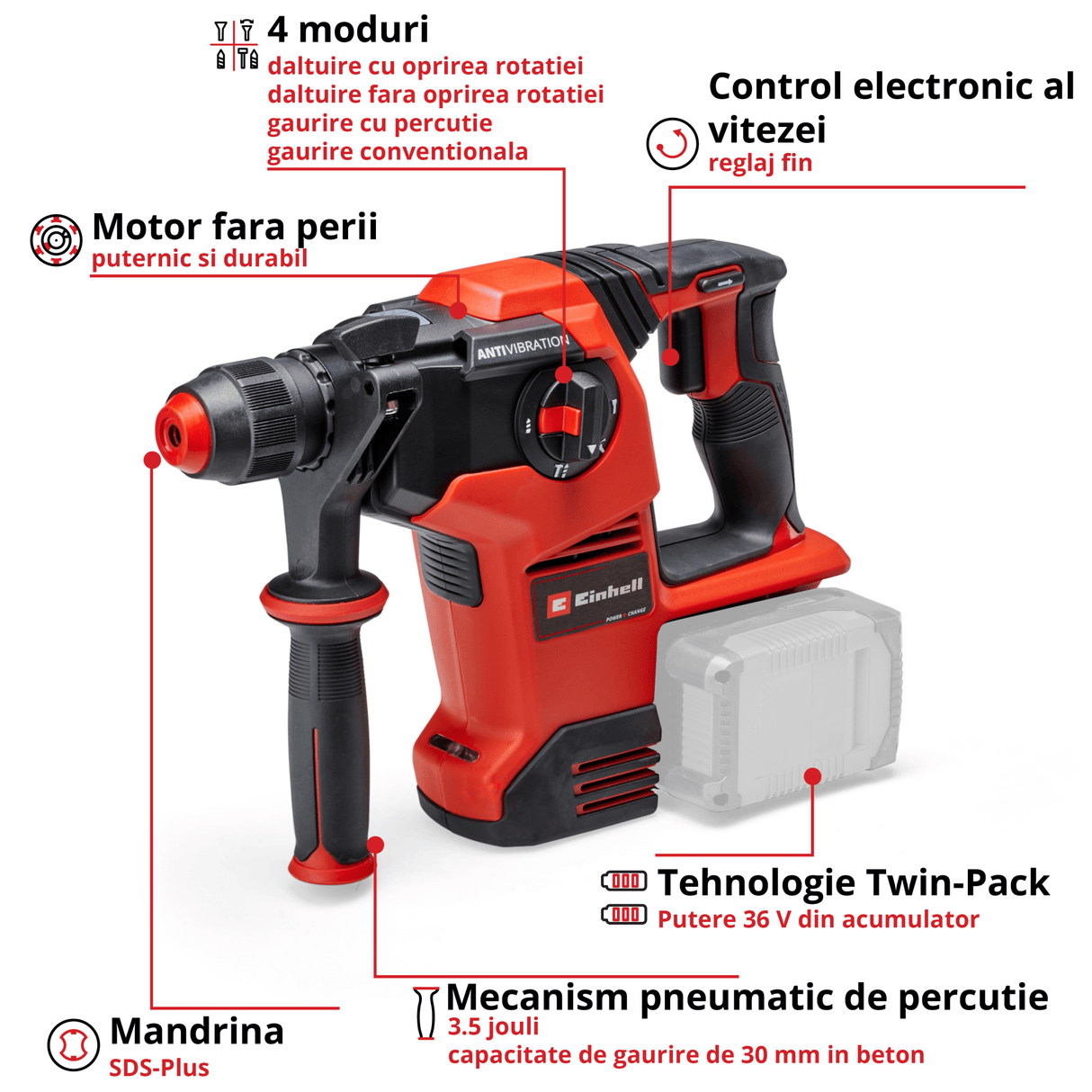 Ciocan rotopercutor fara fir Einhell TP - HD 36/30 Li BL +4 - Solo BricoMart - scule electrice si unelte profesionale - BricoMart