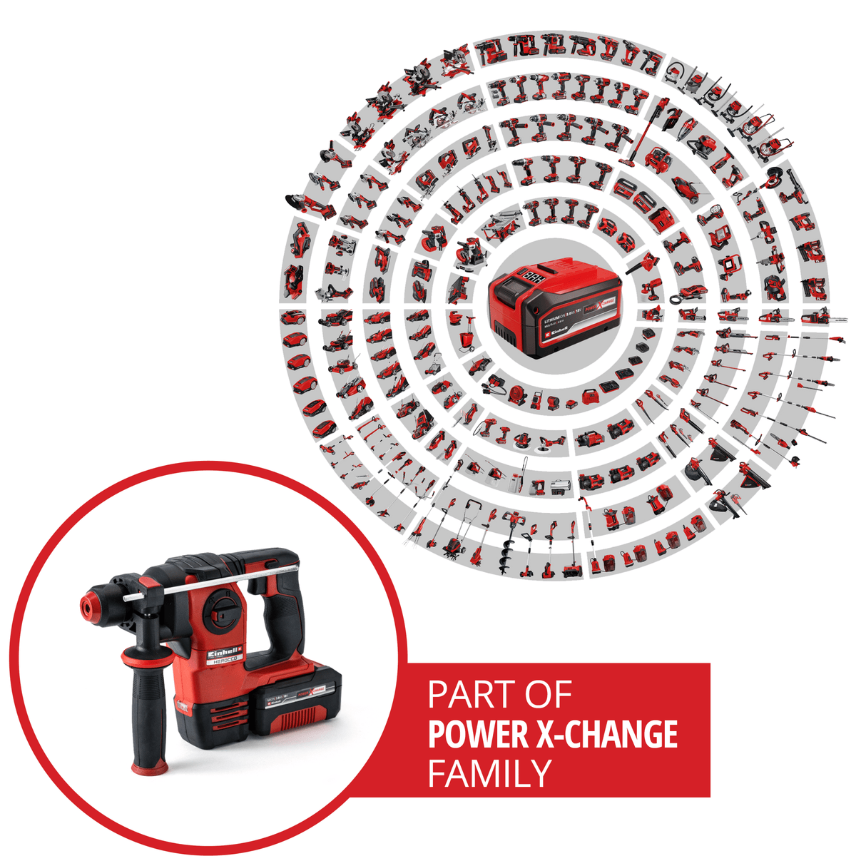 Ciocan rotopercutor pe acumulator HEROCCO Einhell +5, 1 x 3.0 AH Power X - Change Li - Ion, 18V, 2.2 jouli, 18 Nm, SDS Plus, incl. acumulator 3.0 Ah, incarcator, 3 burghie, dalta plata, dalta ascutita, incl. E - box Einhell - scule electrice si unelte profesionale - BricoMart