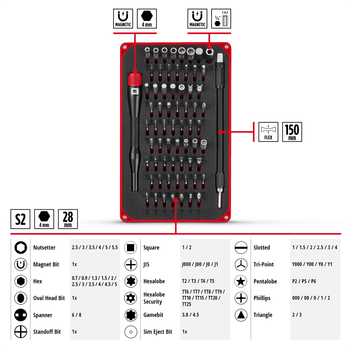 Einhell K - BIT - BOX Precision bit set 66pcs Einhell - scule electrice si unelte profesionale - BricoMart