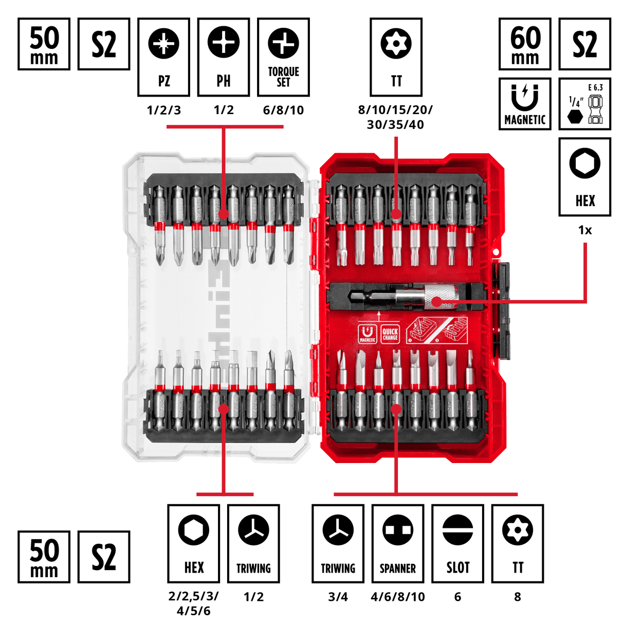 Einhell K - BIT - SETS M - CASE Bit Set 33pc LS Einhell - scule electrice si unelte profesionale - BricoMart