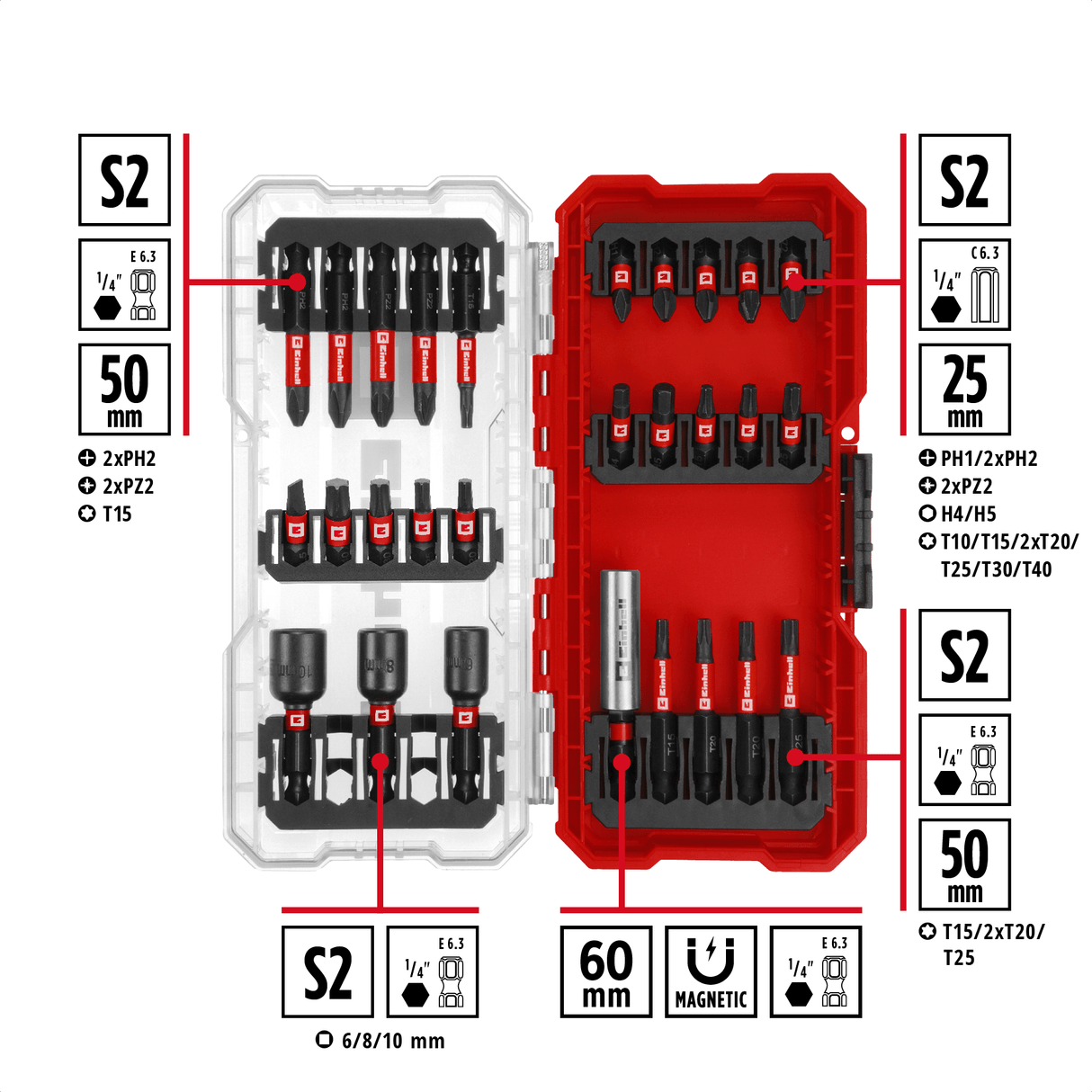 Einhell K - BIT - SETS S - CASE Box Set 28pcs LS Einhell - scule electrice si unelte profesionale - BricoMart