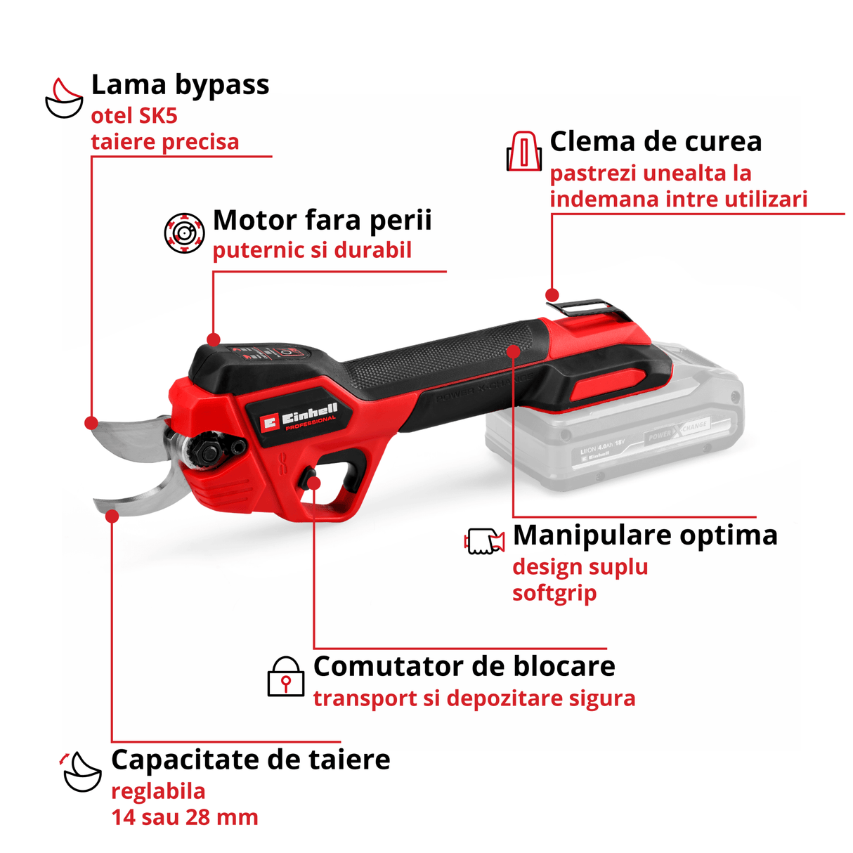 Forfeca de gradina fara fir Einhell GP - LS 18/28 Li BL - Solo - Softgrip BricoMart - scule electrice si unelte profesionale - BricoMart