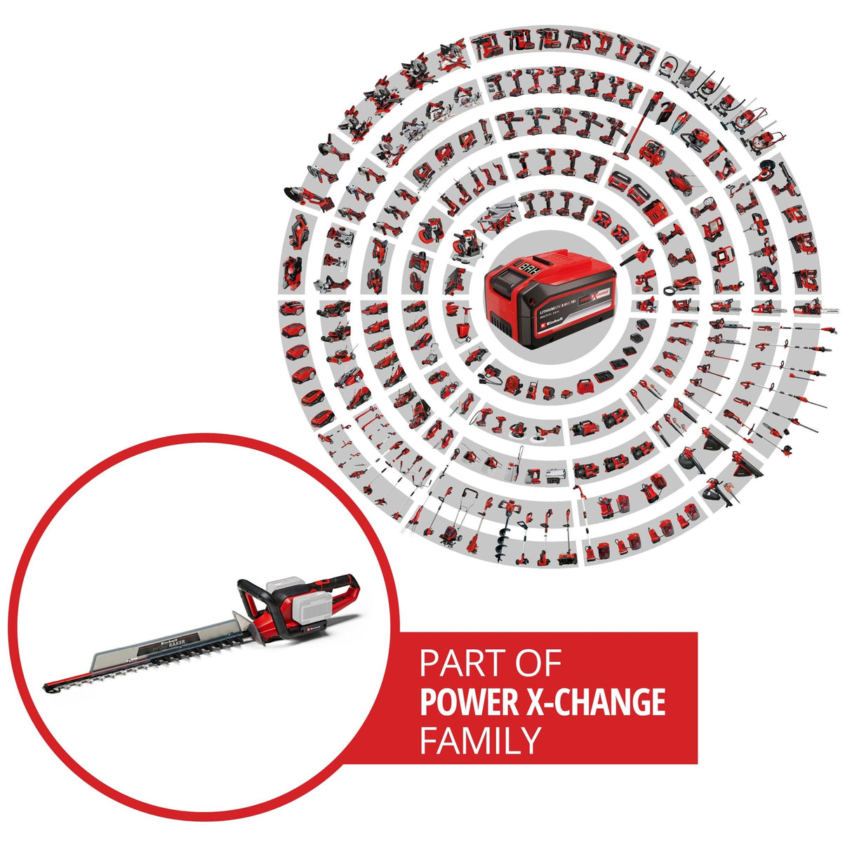 Masina de tuns gard viu pe acumulator Einhell GE - CH 36/65 Li - Solo Power X - Change (36 V, lungime de taiere 65 cm, distanta intre dinti 30 mm, maner rotativ, incl. colector de resturi, fara acumulator Einhell - scule electrice si unelte profesionale - BricoMart