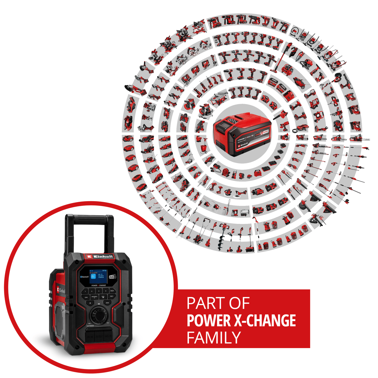 Radio fara fir Einhell TE - CR 18 Li DAB+/FM/BT - Solo - cablu 1.8 m, Softgrip, 10 W, USB BricoMart - scule electrice si unelte profesionale - BricoMart