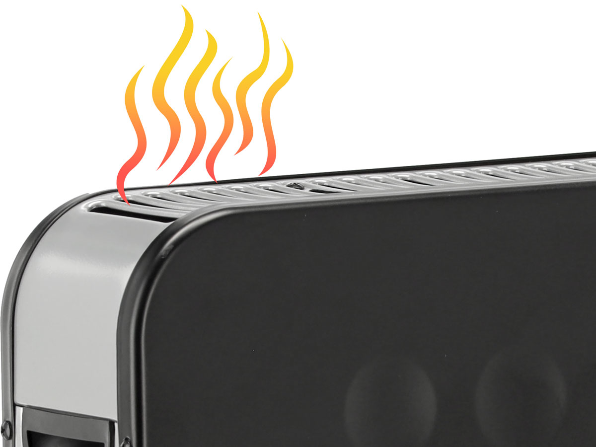 CONVECTOR ELECTRIC 2000W LUND 68651 NEGRU