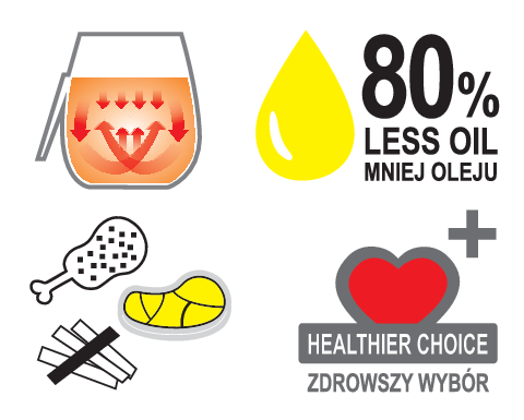 FORRÓLEVEGŐS FRITÖLTÖ, LUND 67571 2,4L 1300W