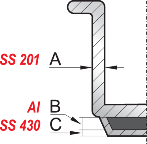 OALA INALTA CU YATO YG-00012 CAPAC 25X25CM, 12L