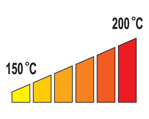 PISTOL DE LIPIT YATO YT-82401 11MMX35, 400W