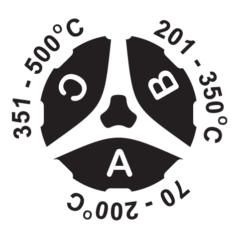 PISTOL PENTRU LIPIT YATO YT-82451 200W