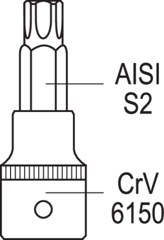 SET BITI SPLINE, YATO YT-04360 5 BUC