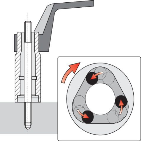 SET DISPOZITIVE DEMONTARE YATO YT-0620 SURUBURI RUPTE