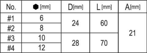 SET DISPOZITIVE DEMONTARE YATO YT-0620 SURUBURI RUPTE