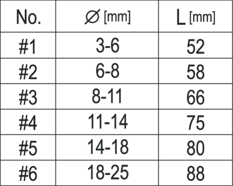 SET EXTRACTOARE SURUBURI YATO YT-0590 RUPTE, 6 BUC