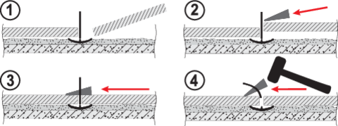 SISTEM DE NIVELARE (CLIPS) Y1,5MM 200BUC Yato YT-36937