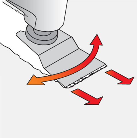 UNEALTA MULTIFUNCTIONALA OSCILANTA, YATO YT-82220 300W