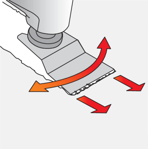 UNEALTA MULTIFUNCT OSCILANTA YATO YT - 82818 18V, 1X2AH YATO - scule electrice si unelte profesionale - BricoMart