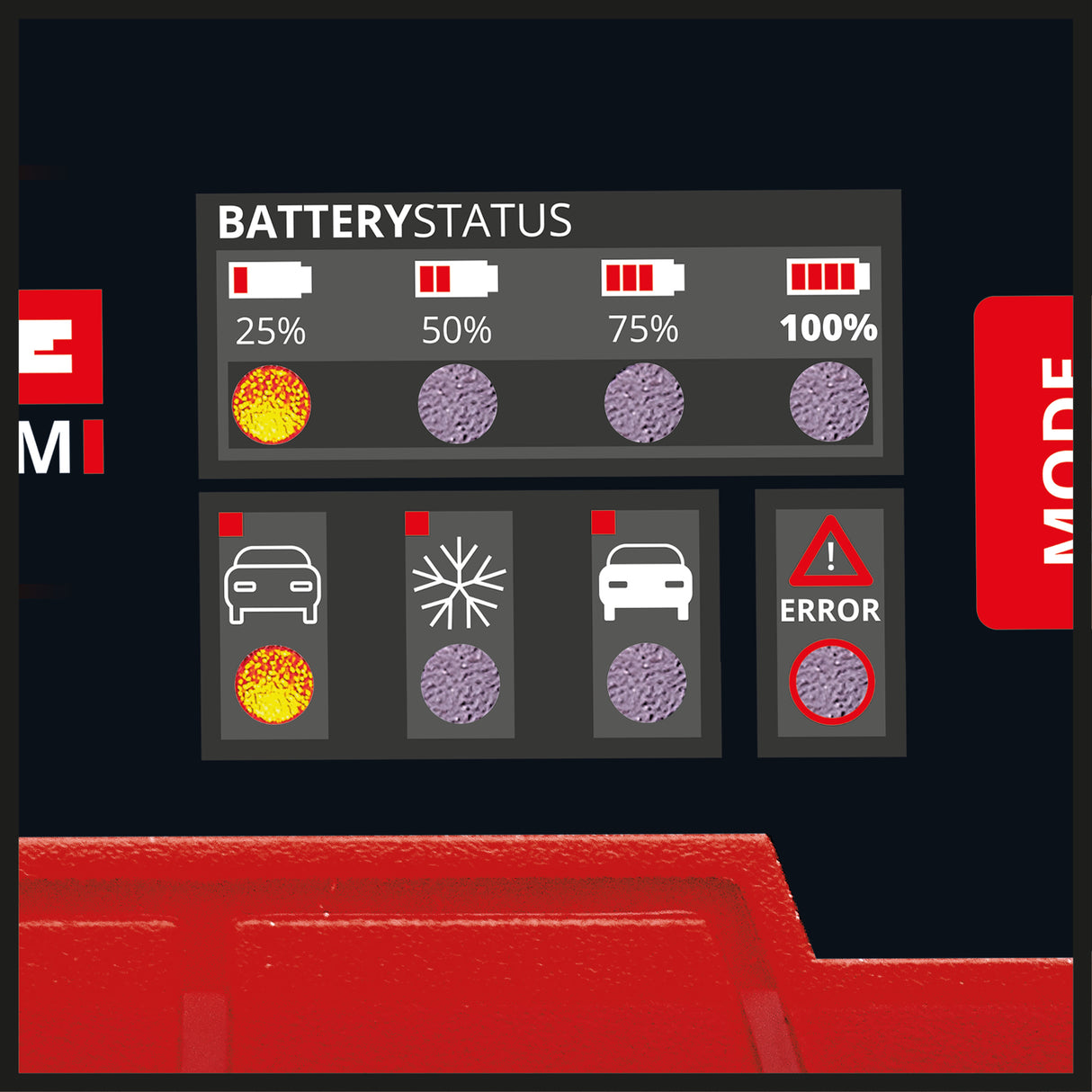 Redresor auto Einhell CE-BC 2 M, incarcator inteligent de baterii cu control prin microprocesor pentru diverse tipuri de baterii, inclusiv auto/motocicleta, curent de incarcare max. 2 amperi
