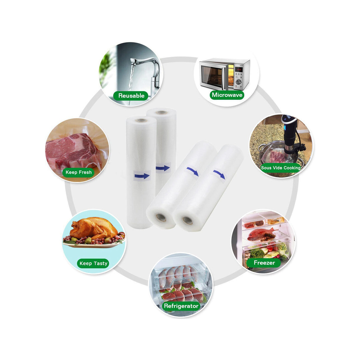 Set 2 role pungi vacuum gofrate 20 cm x 6 metri, Hendi, 2 straturi, 75 microni grosime, filtru UV