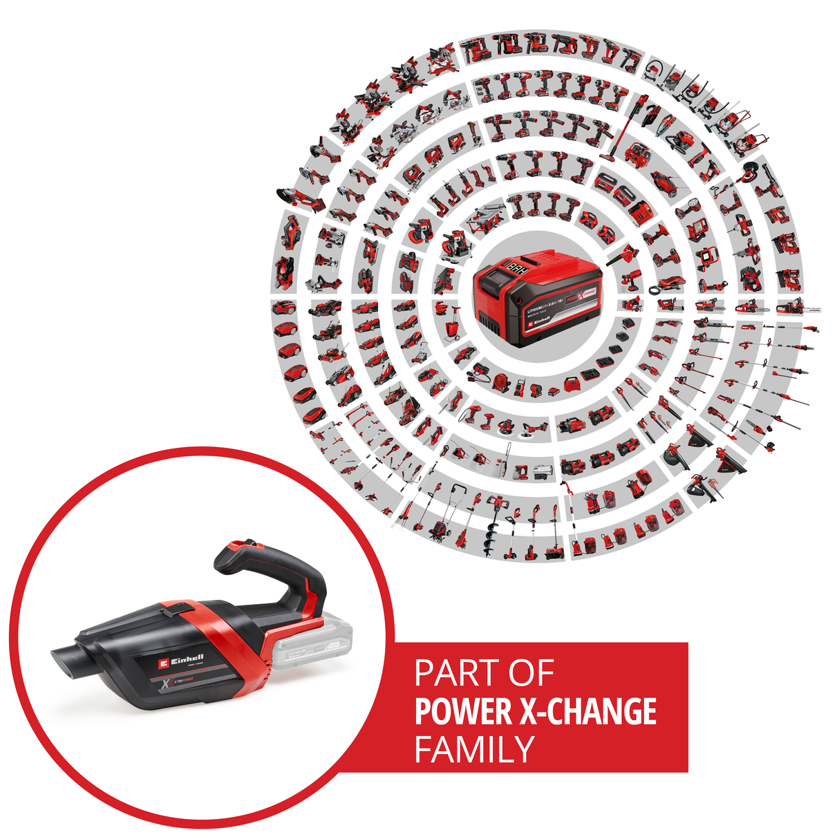 Aspirator de mana pe acumulator Einhell TE-HV 18/06 Li-Solo Power X-Change (18 V, putere de aspirare 72 mbar, incl. duza pentru spatii inguste, duza pentru tapiterie, duza pentru podea, recipient de praf de 0,6 l, fara acumulator