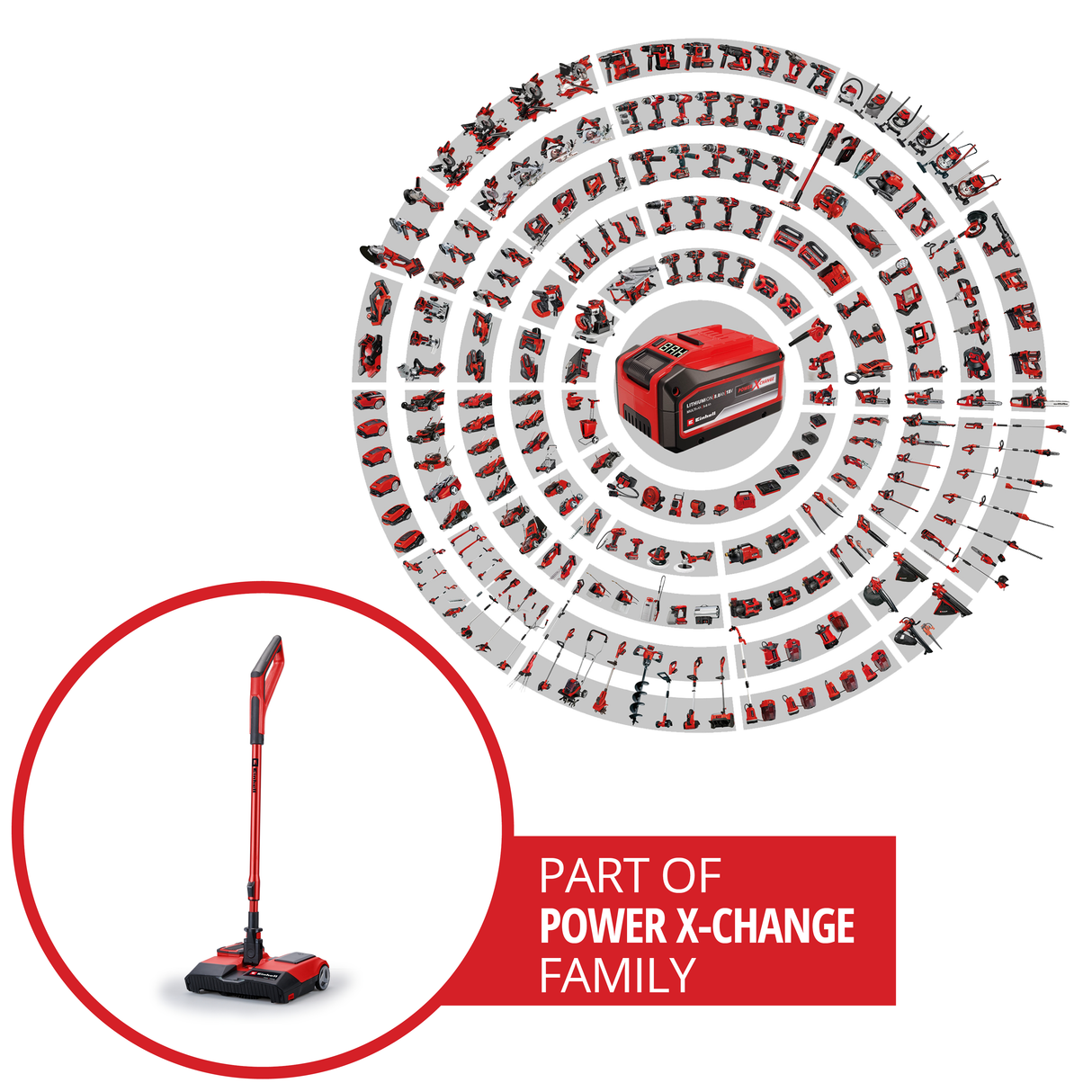 Matura pe acumulator Einhell TE-FS 18 Li-Solo Power X-Change, 18 V, rola de maturare latime 250 mm, buza de curatare, maner telescopic, fara sac, lumina LED, inclusiv accesorii, fara acumulator