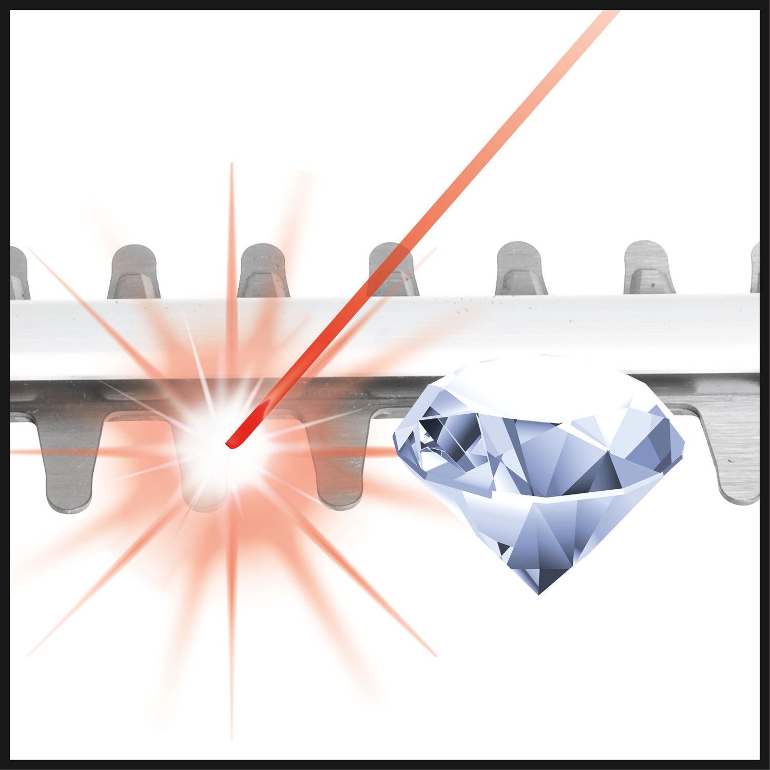 Masina de tuns gard viu pe acumulator Einhell GC-CH 1855/1 Li-Solo Power X-Change (18 V, lungime de taiere 55 cm, distanta intre dinti 18 mm, incl. colector de taiere, fara acumulator