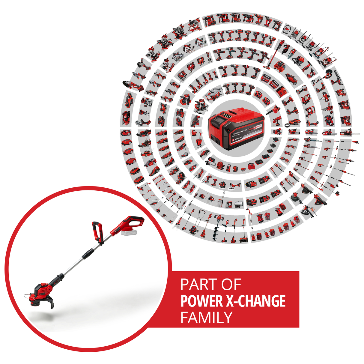 Einhell GE-CT 18/28 Li-Solo Power X-Change akkus fűszegélynyíró (Li-ion, 18 V, 28 cm vágási szélesség, forgatható és dönthető motorfej, akkumulátor és töltő nélkül szállítjuk)