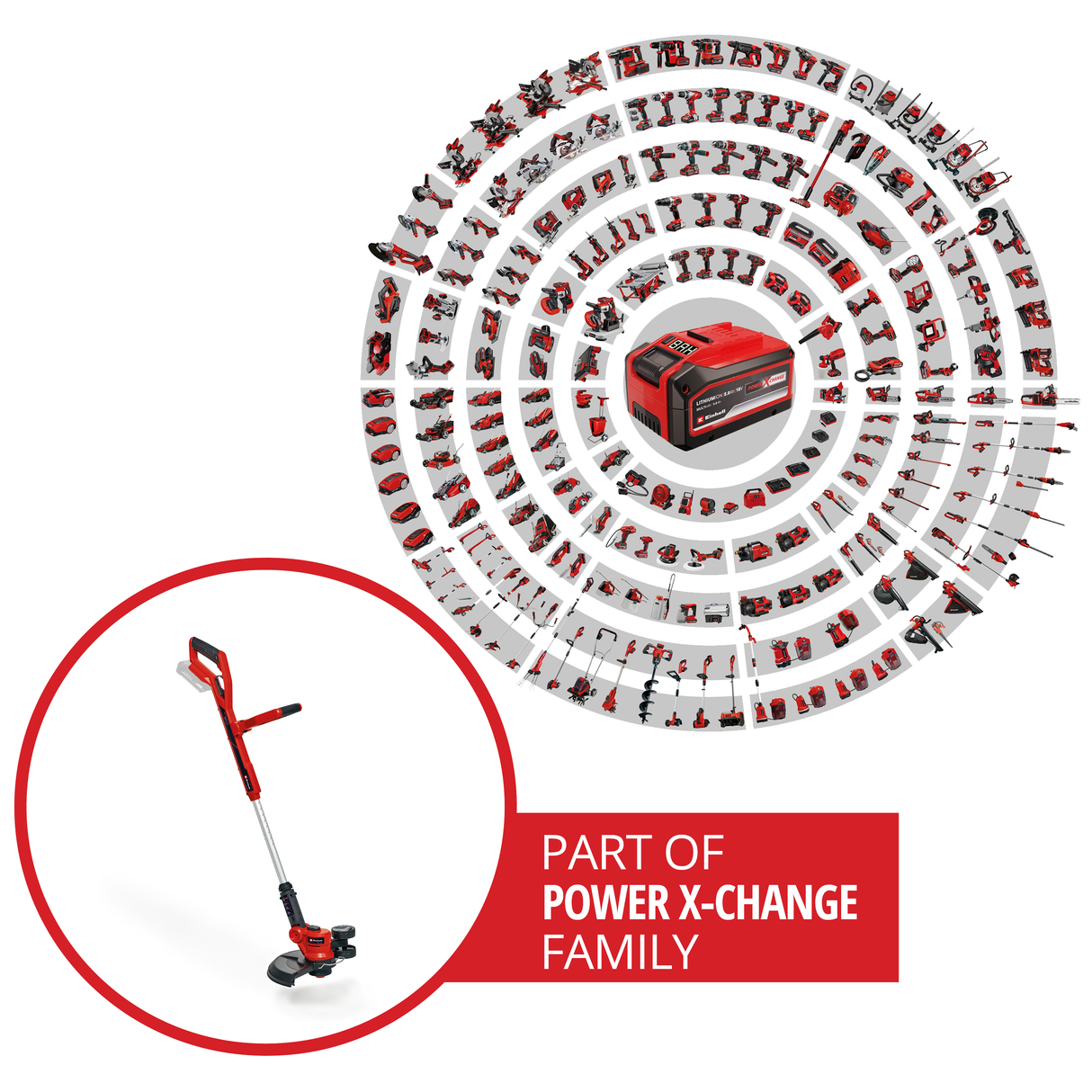 Einhell GE-CT 18/30 Li-Solo Power X-Change akkus fűszegélynyíró (Li-ion, 18 V, vágási szélesség 30 cm, forgatható és 90°-ban dönthető motorfej, damiltekerccsel együtt, akkumulátor és töltő nélkül)