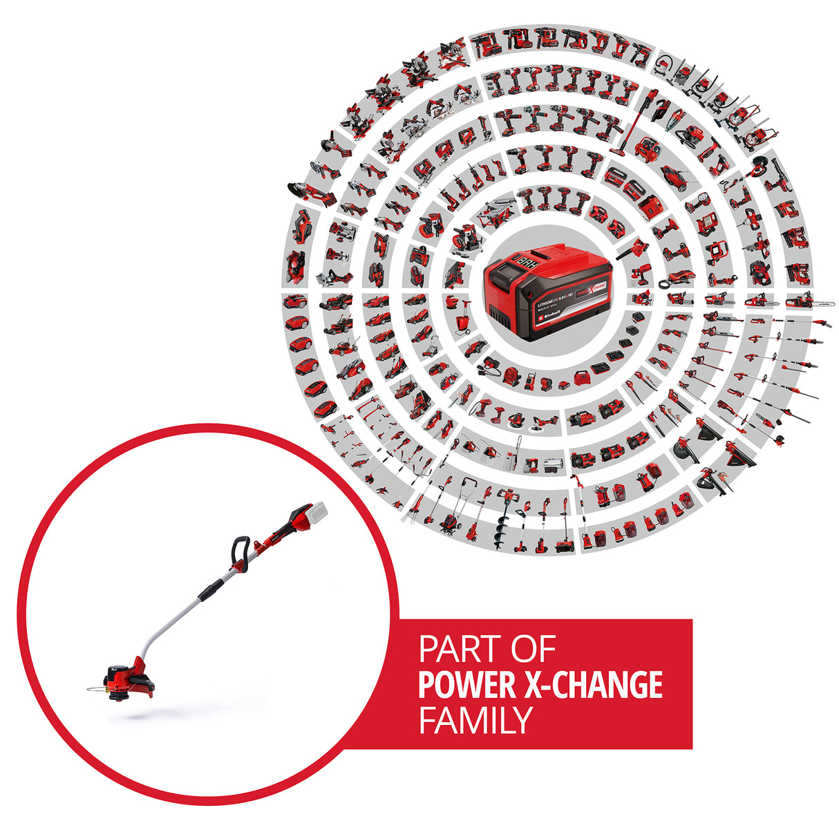 Trimmer de tuns iarba/gazon cu acumulator Einhell GE-CT 36/30 Li E - Solo Power X-Change (litiu-ion, 2x18 V, 9.000 rpm, control electronic al vitezei, rola automata pentru sarma, Flowerguard, fara acumulator si incarcator
